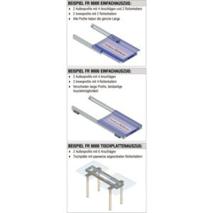 Bestückungs-Set/Einfachauszug zu FR 9000 Grundprofil