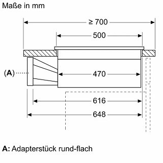 Einfache und rahmenlose Montage des BOSCH Induktionskochfelds mit integriertem Dunstabzug für eine nahtlose Integration in moderne Küchen.