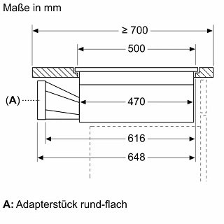Einfache und flächenbündige Montage des BOSCH Induktionskochfelds mit integriertem Dunstabzug für nahtlose Integration in moderne Küchen.