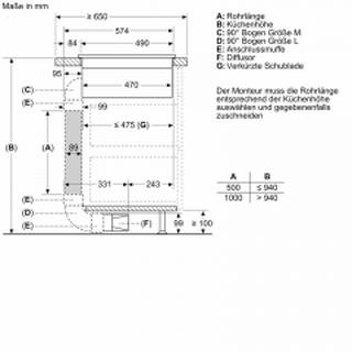 BOSCH Serie 4 Kochfeld mit Dunstabzug (Induktion), 80 cm