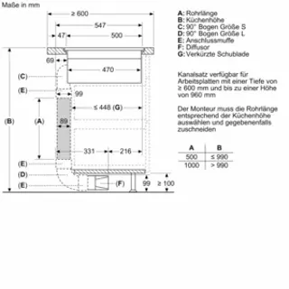 BOSCH Kochfeld Dunstabzug Serie 4 (Induktion), 60 cm