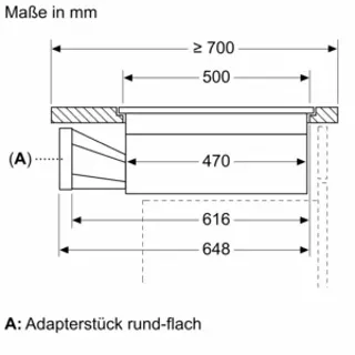 BOSCH Kochfeld Dunstabzug Serie 4 (Induktion), 60 cm