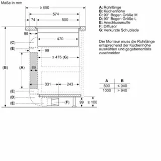 BOSCH Kochfeld Dunstabzug Serie 4 (Induktion), 60 cm