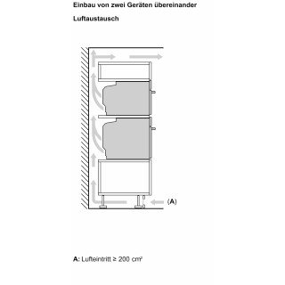 Bosch Serie 8 HMG978NB1 Einbau-Backofen mit Mikrowellenfunktion 60 x 60 cm Schwarz