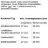 Bosch Serie8 HMG936AB1 Einbau-Backofen mit Mikrowellenfunktion, 60 x 60 cm, Schwarz