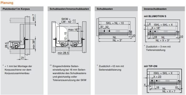 Detaillierte Schritt-für-Schritt Montageanleitung für Movento Vollauszugsystem mit Blumotion S