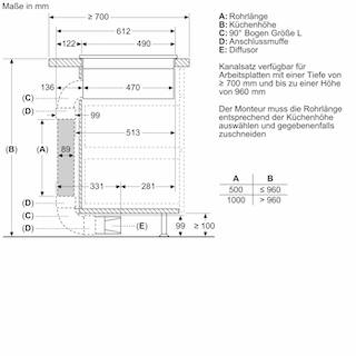 BOSCH Serie 6 Kochfeld mit Dunstabzug (Induktion) 70 cm Rahmenlos aufliegend PVQ711F15E