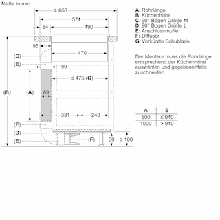 BOSCH Serie 6 Kochfeld mit Dunstabzug (Induktion) 80 cm Rahmenlos aufliegend PVQ811F15E