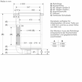 BOSCH Serie 6 Kochfeld mit Dunstabzug (Induktion) 80 cm Rahmenlos aufliegend PVQ811H26E