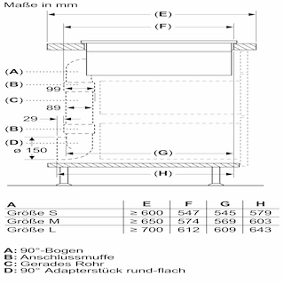 BOSCH Serie 6 Kochfeld mit Dunstabzug (Induktion) 80 cm Rahmenlos aufliegend PVQ811F15E