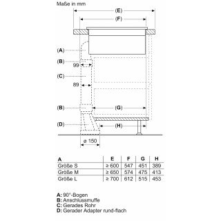 BOSCH Serie 4 PVS831B16E Kochfeld mit Dunstabzug (Induktion) 80cm Rahmenlos aufliegend