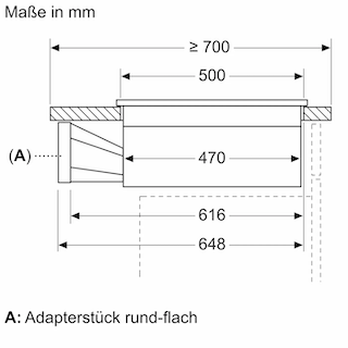 BOSCH Serie 6 Kochfeld mit Dunstabzug (Induktion) 70 cm Rahmenlos aufliegend PVQ711F15E