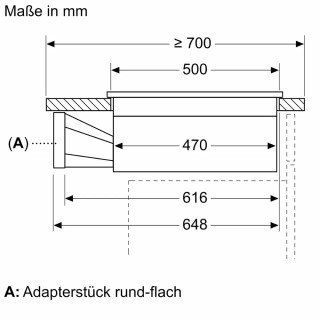 BOSCH Serie 4 PVS831B16E Kochfeld mit Dunstabzug (Induktion) 80cm Rahmenlos aufliegend