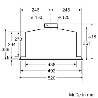 BOSCH Serie 6 Lüfterbaustein 52 cm Edelstahl DHL575C