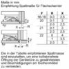 Bosch Serie4 KIR41VFE0 Einbau-Kühlschrank 122.1 x 54.1 cm Flachscharnier