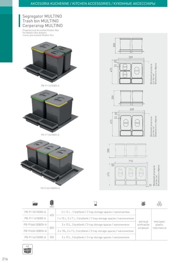 GTV Behältersystem MULTINO 600 2X15l + 2 Bräter ANTHRAZIT