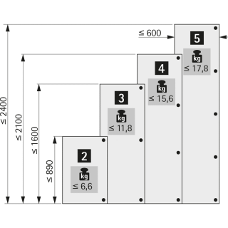 HETTICH Möbel-Automatikscharnier, Optimat Plus 4 FM, 9072548, 110°, Stahl vernickelt
