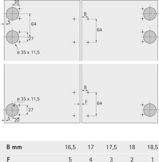 Hettich MB- Falttürbeschläge-Set 2-T., 4-Fl.