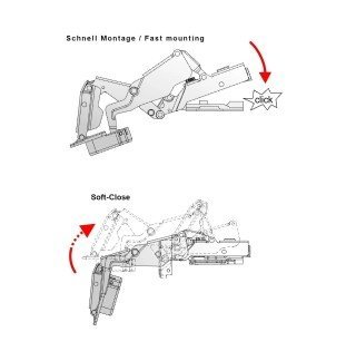 Hettich Sensys 8687 Möbel